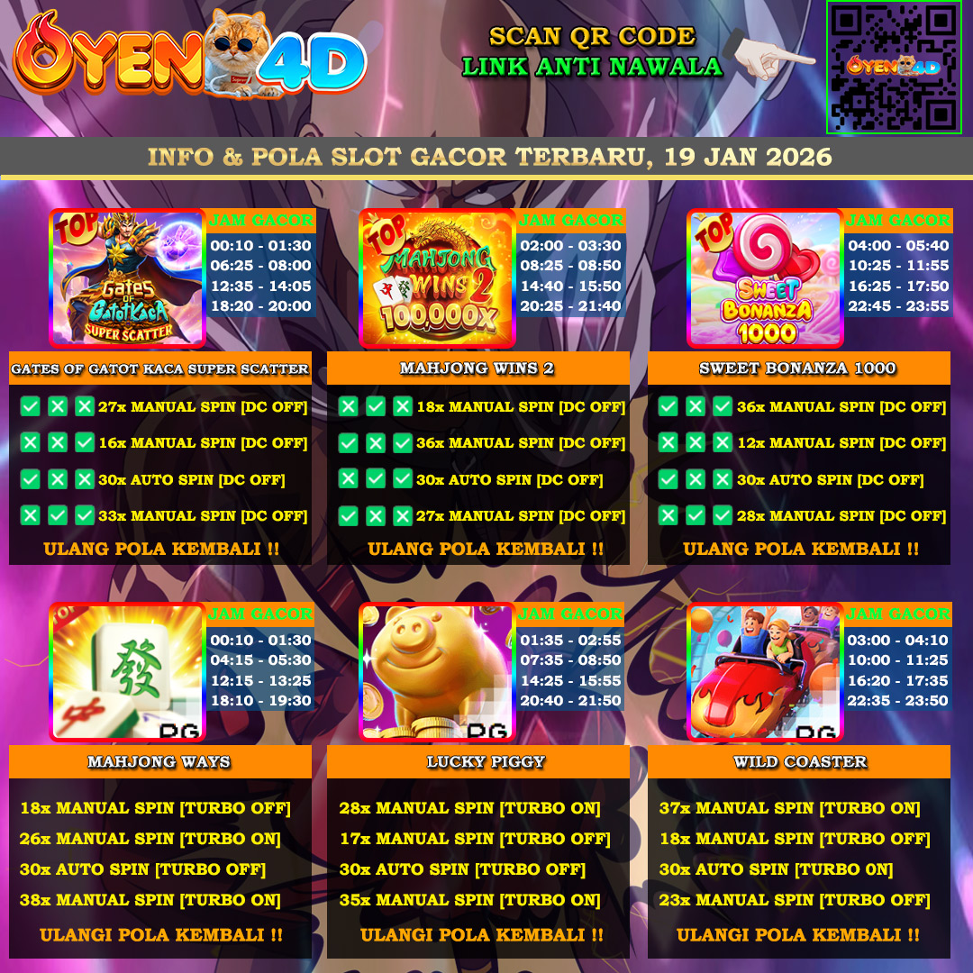 INFO-&-POLA-SLOT-GACOR-OYEN4D-19-JAN-2026