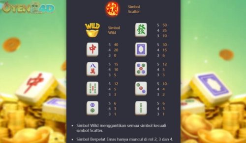 MAHJONG-WAYS-2-2