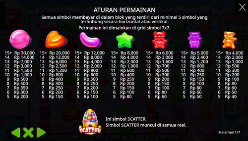 SUGAR-RUSH-1000-2