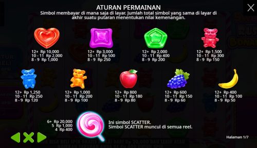 SWEET-RUSH-BONANZA-2